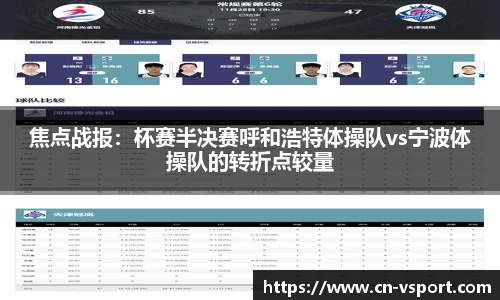 焦点战报：杯赛半决赛呼和浩特体操队vs宁波体操队的转折点较量